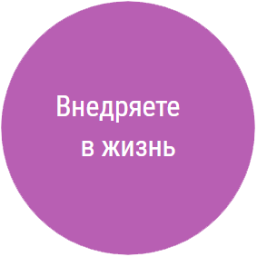 Внедряете в жизнь